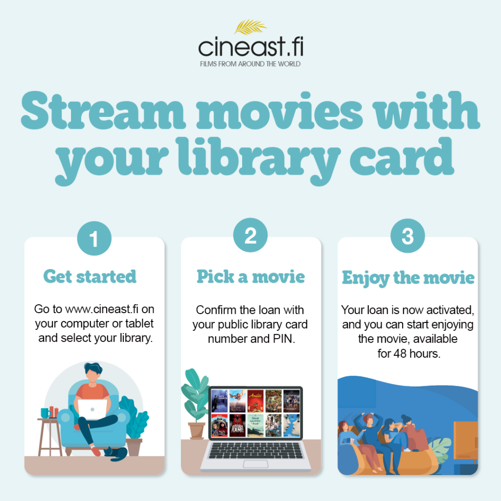 Stream movies with your libary card.
1) Get started. Go to www.cineast.fi on your computer or tablet and select your library.
2) Pick a move. Confirm the loan with your library card number and pin.
3) Enjoy the movie. Your loan is now activated, and you can start enjoying the movie, available for 48 hours. 